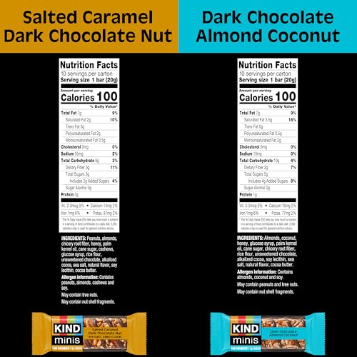 KIND Bar Minis Dark Chocolate Almond Coconut; rich, nutty flavor ideal for satisfying cravings