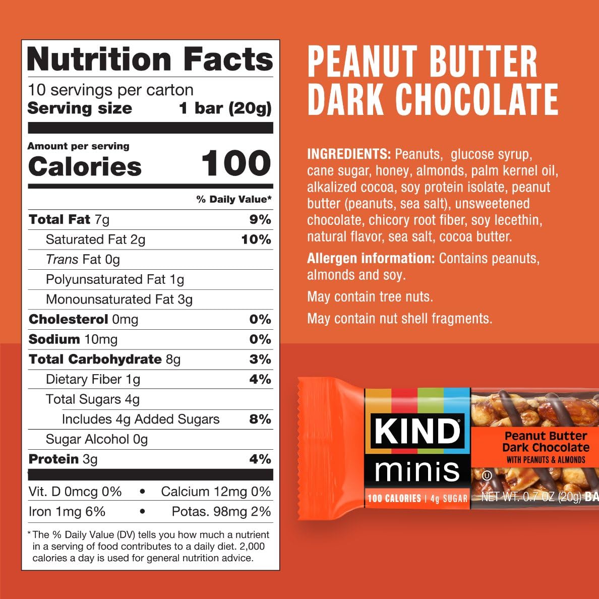 Kind Bar Minis variety pack back with nutrition details and allergen information