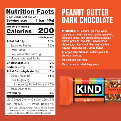 KIND Peanut Butter Dark Chocolate bar close-up of nuts and chocolate.