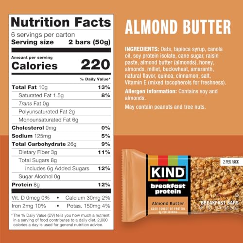 Kind gluten-free breakfast bars display ingredients for quick morning nourishment.