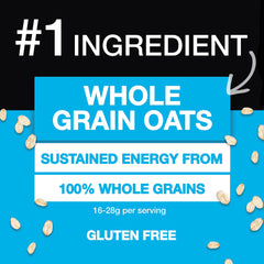 KIND Breakfast Bars gluten-free label emphasizing suitability for gluten-free diets.