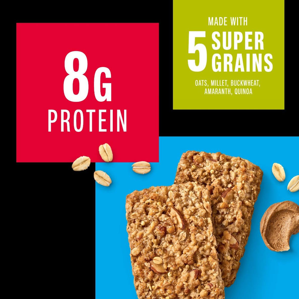 KIND breakfast bars with whole grains suggest sustained energy.