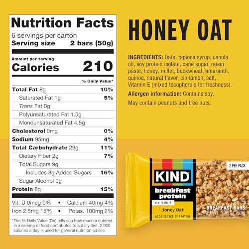 KIND bar closeup highlights chewy texture and honey oat flavor for a quick breakfast