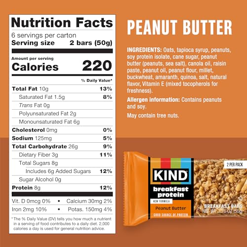 KIND peanut butter bars on a plate showing creamy texture.