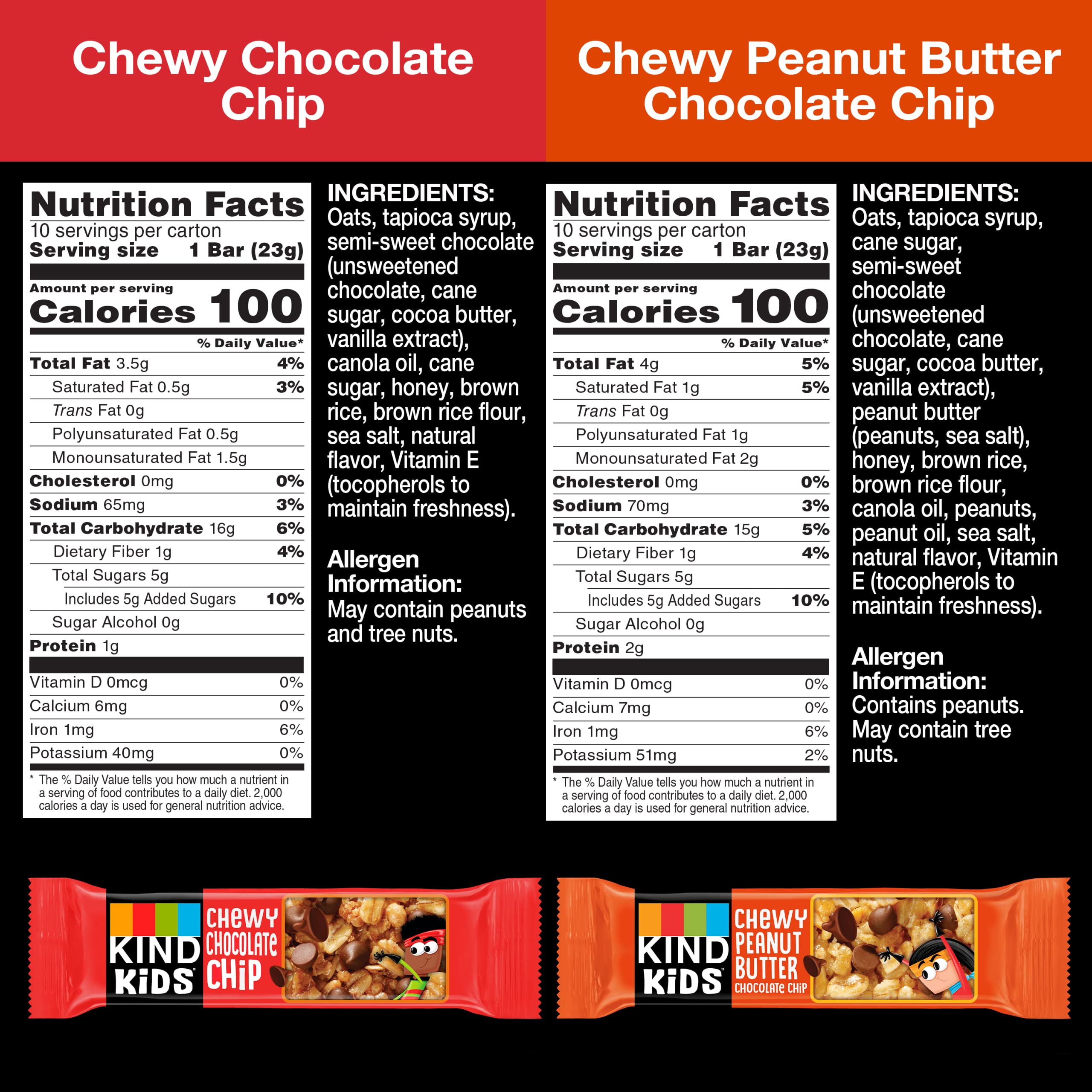 KIND Chewy granola bars bar close-up chocolate chips, portion-controlled snack option.
