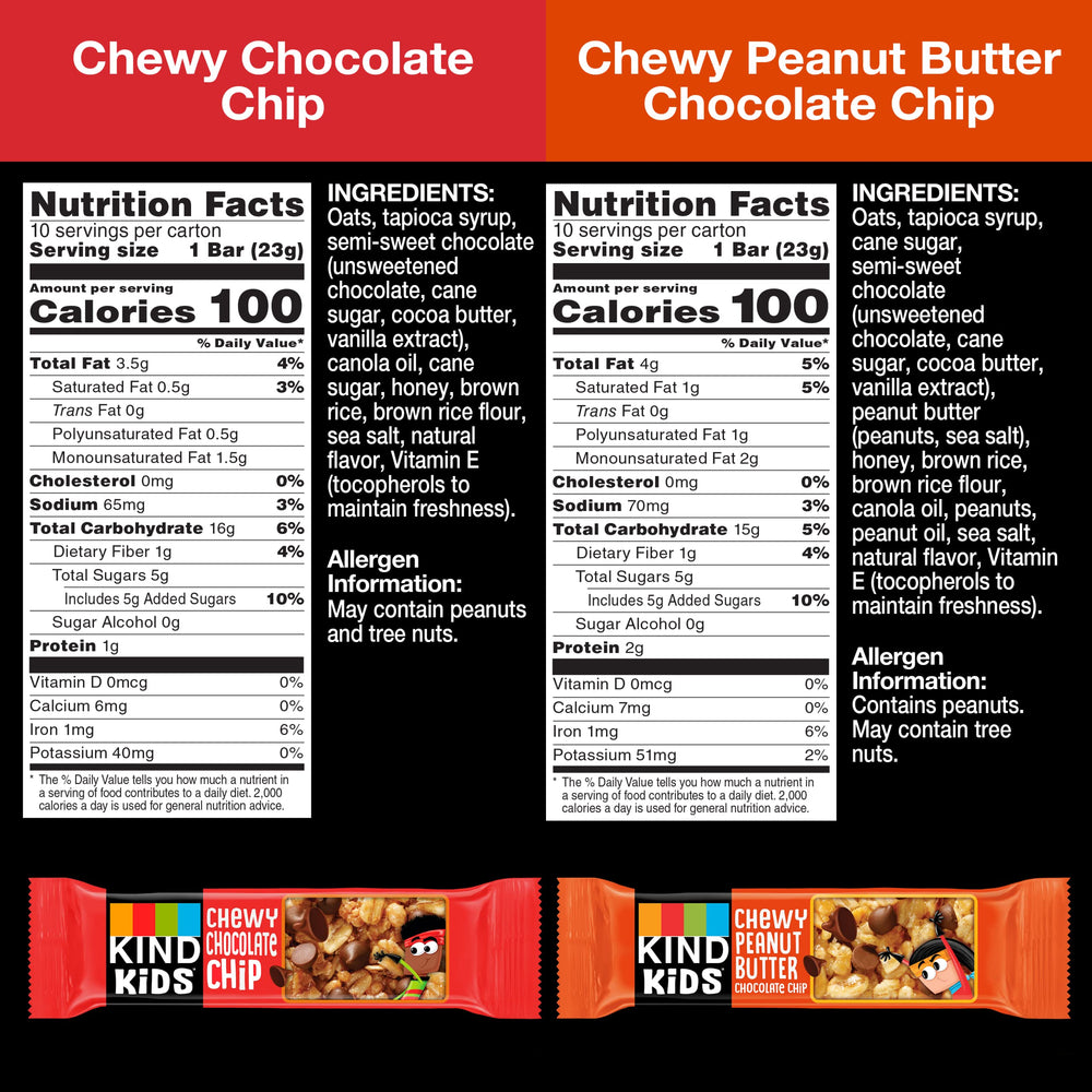 KIND Chewy granola bars bar close-up chocolate chips, portion-controlled snack option.