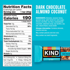 KIND bar unwrapped, showing dark chocolate coating over almond and coconut core.