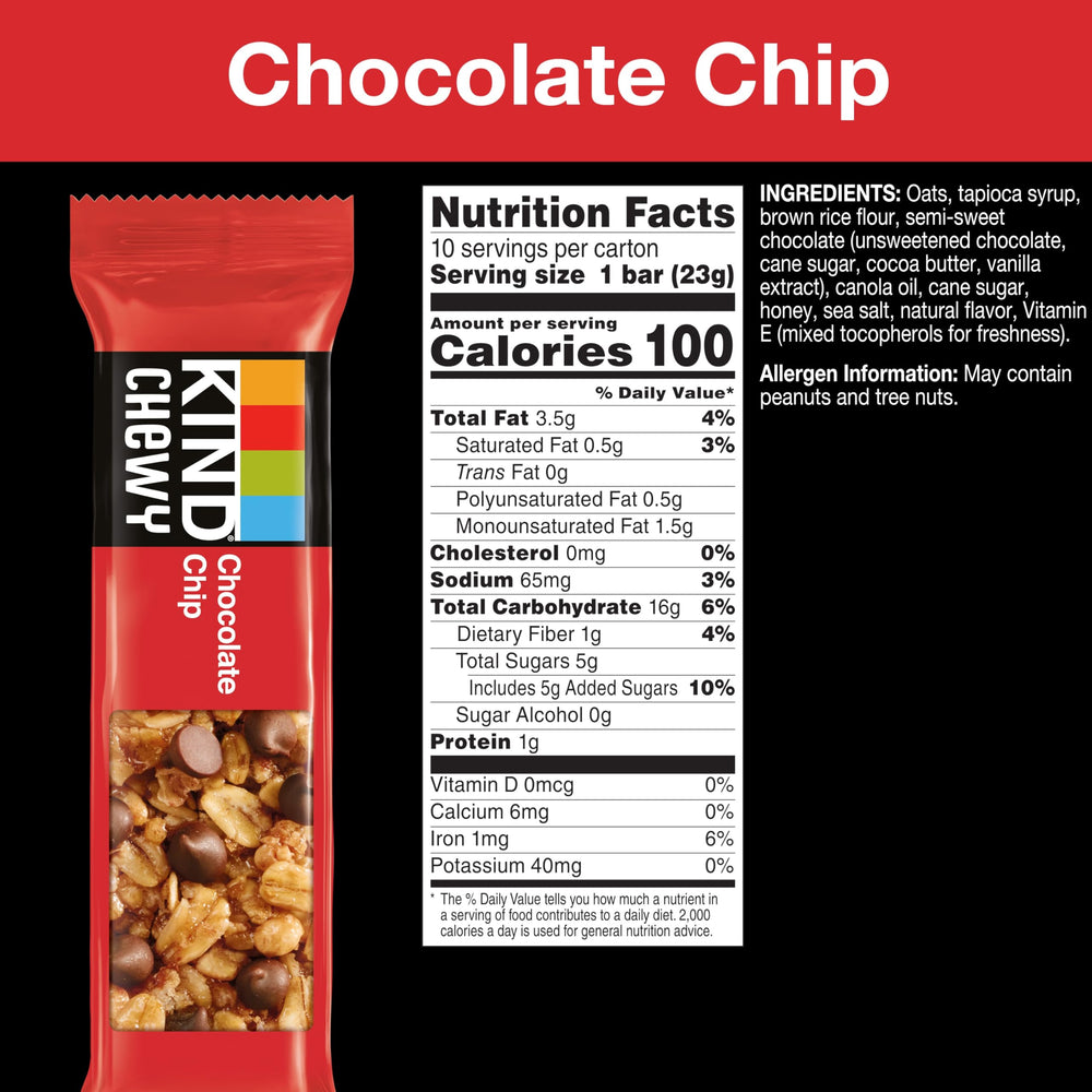 KIND granola chewy bar variety pack on shelf, convenient snack for busy families.