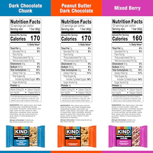 KIND Healthy Grains Energy Bar peanut butter dark chocolate front view, creamy texture for quick energy.