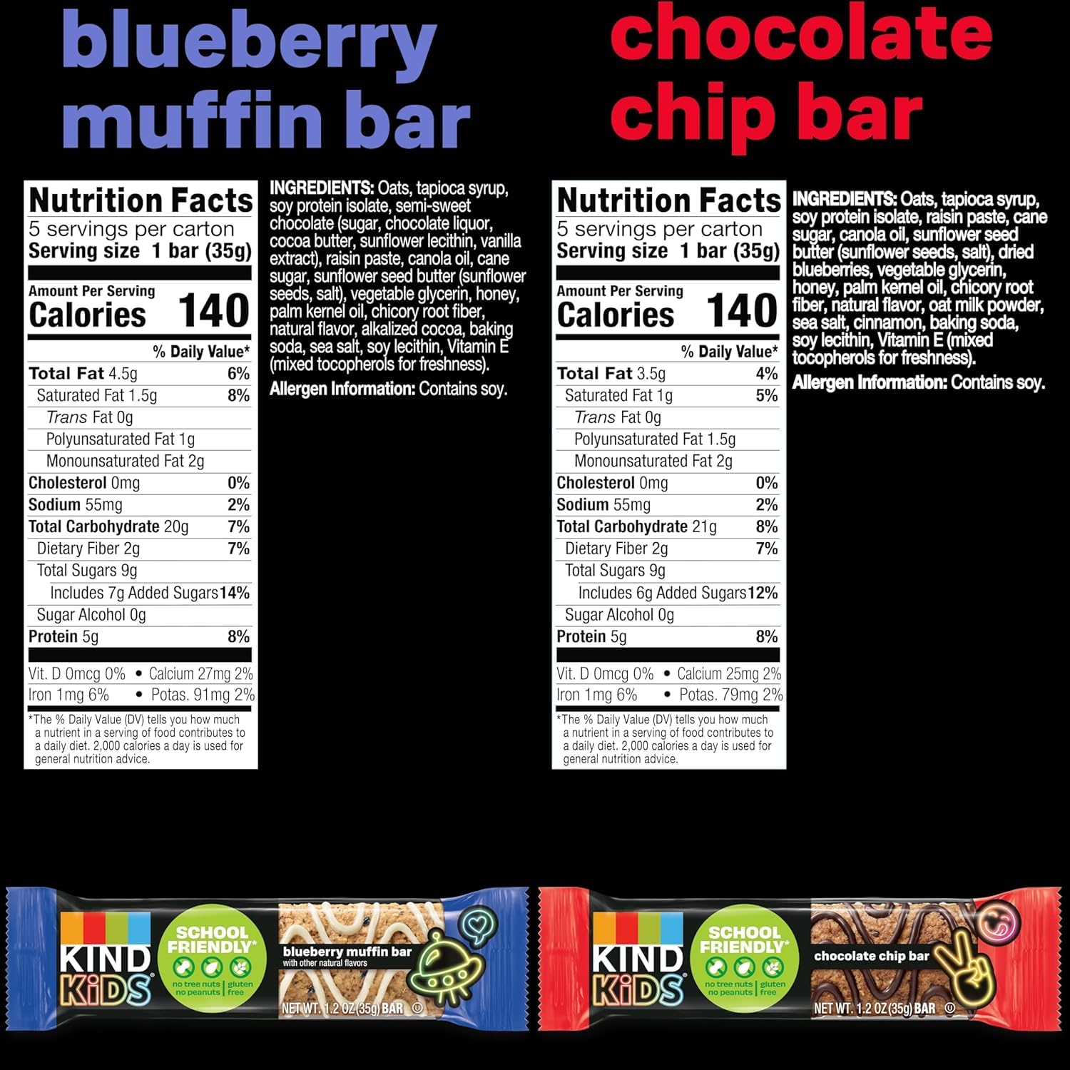 KIND Kids Blueberry Muffin Bar pack, perfect for shareable after-school snacks.