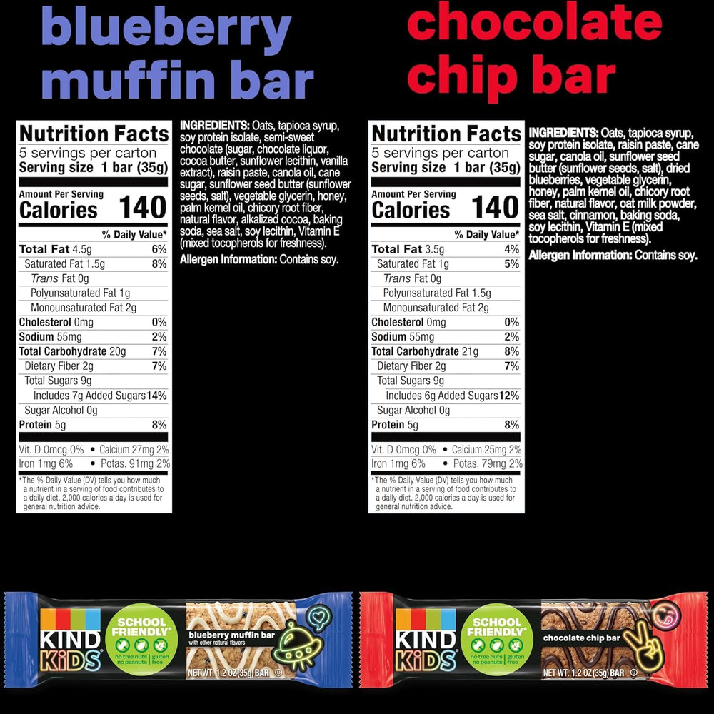 KIND Kids Blueberry Muffin Bar pack, perfect for shareable after-school snacks.