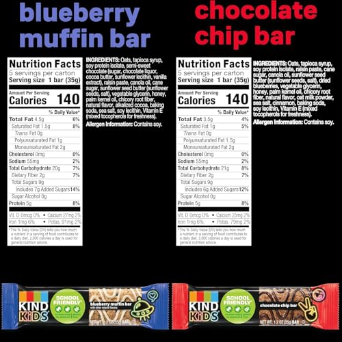 KIND Kids Chocolate Chip Oat Bars pack highlighting chips and wholesome oats for lunch