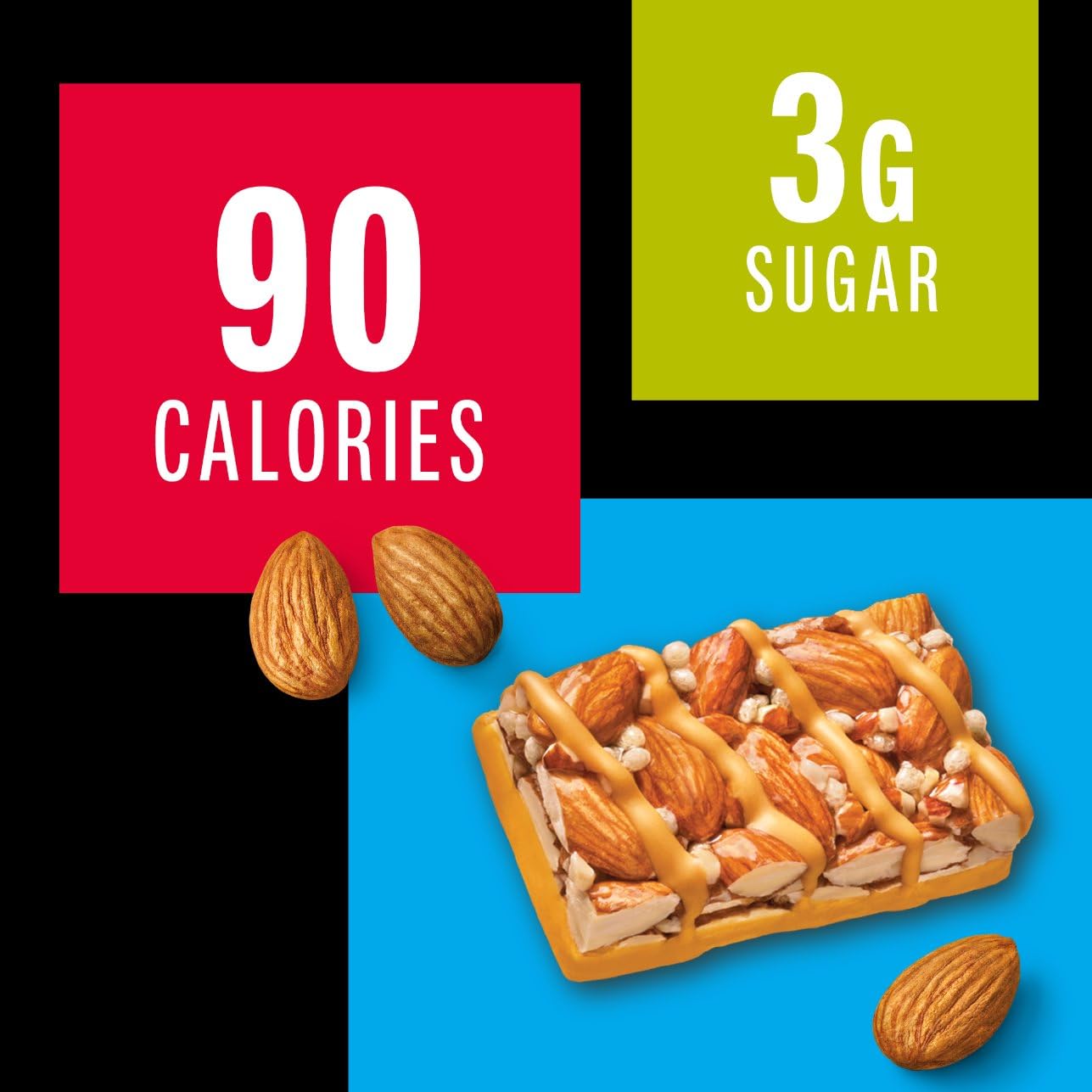Ingredients panel on KIND Minis packaging highlighting gluten-free and kosher