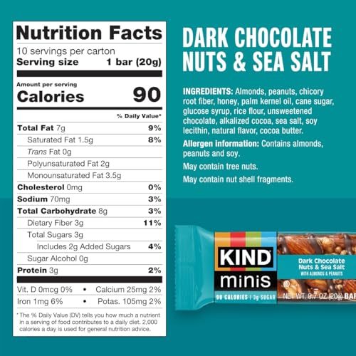 KIND Minis chocolate nuts sea salt bar closeup showing almond texture and fiber-friendly recipe.