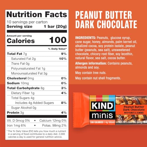 KIND Minis close-up of peanut butter and dark chocolate textures