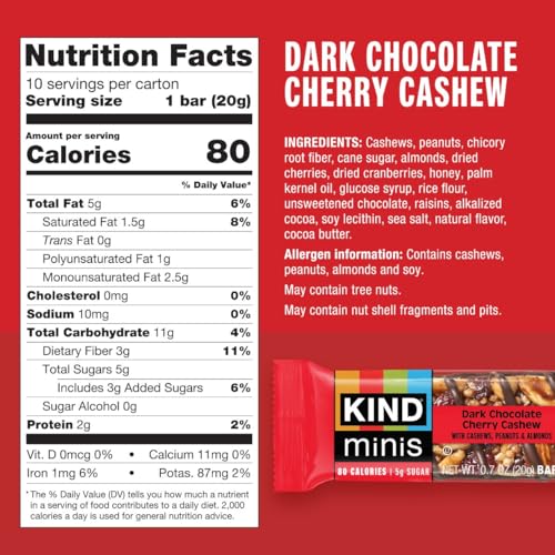KIND Minis dark chocolate cherry cashew close-up showing a glossy chocolate and crunchy nuts
