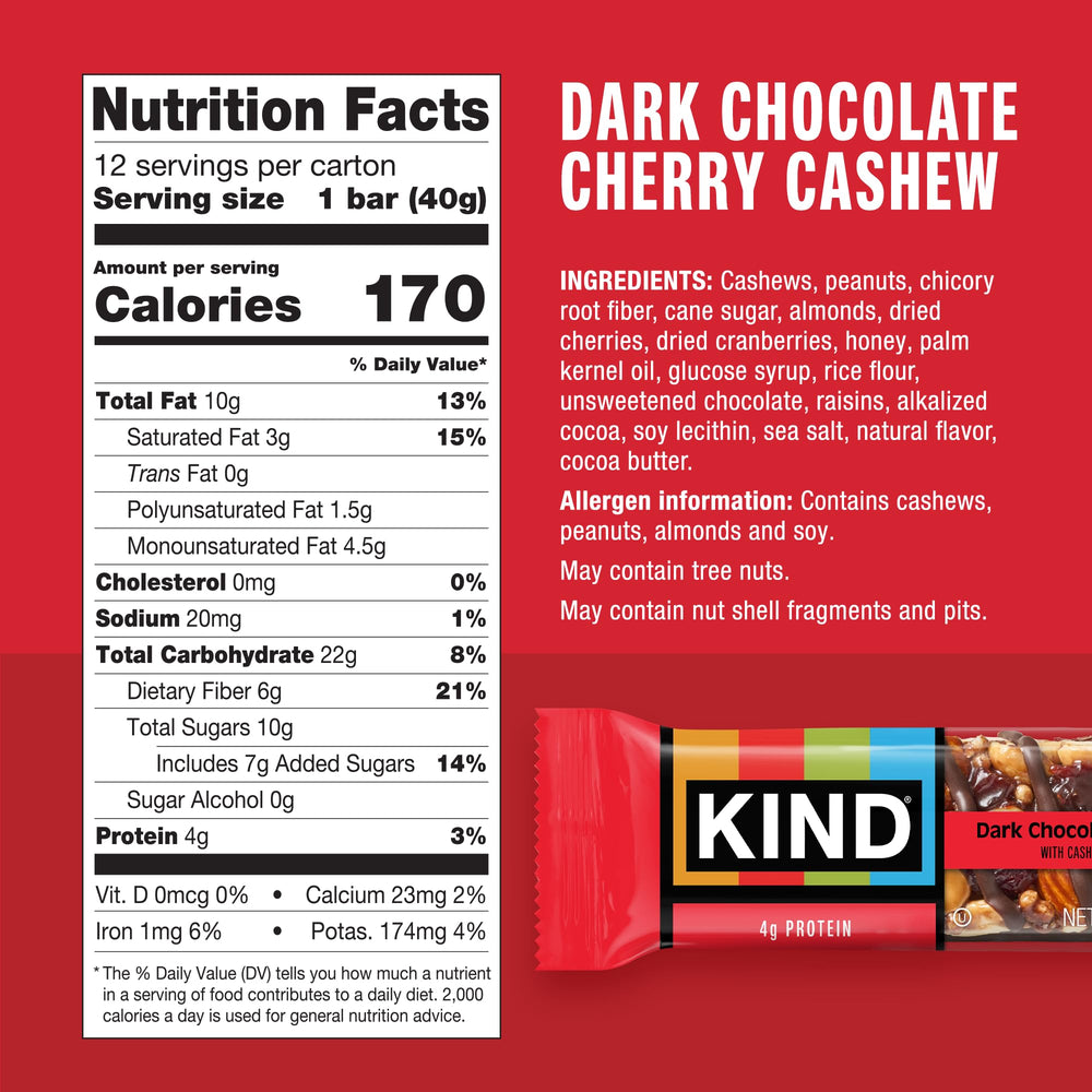 KIND Nut Bars ingredients close-up showing mixed nuts and fruits.