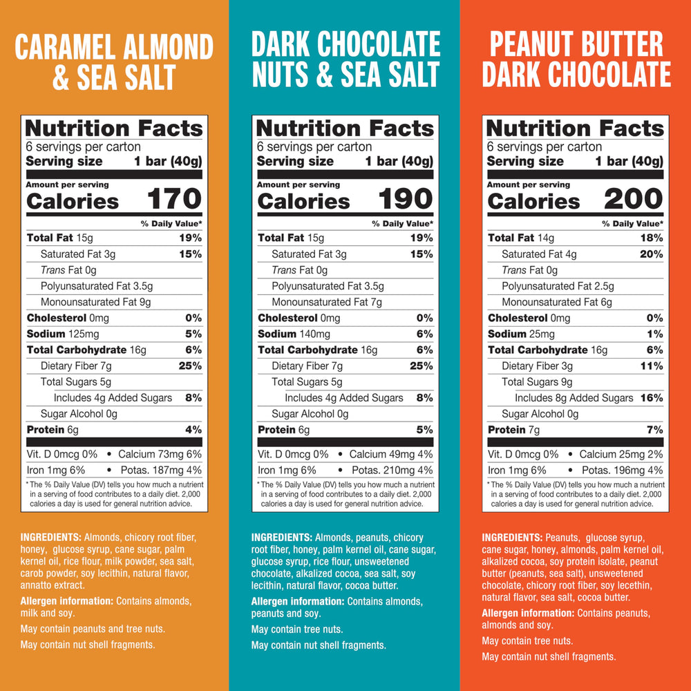 KIND Nut Bars Favorites dark chocolate nuts sea salt close-up showing texture.