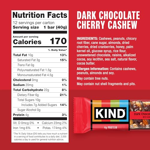 Non-GMO verification icon on KIND packaging.