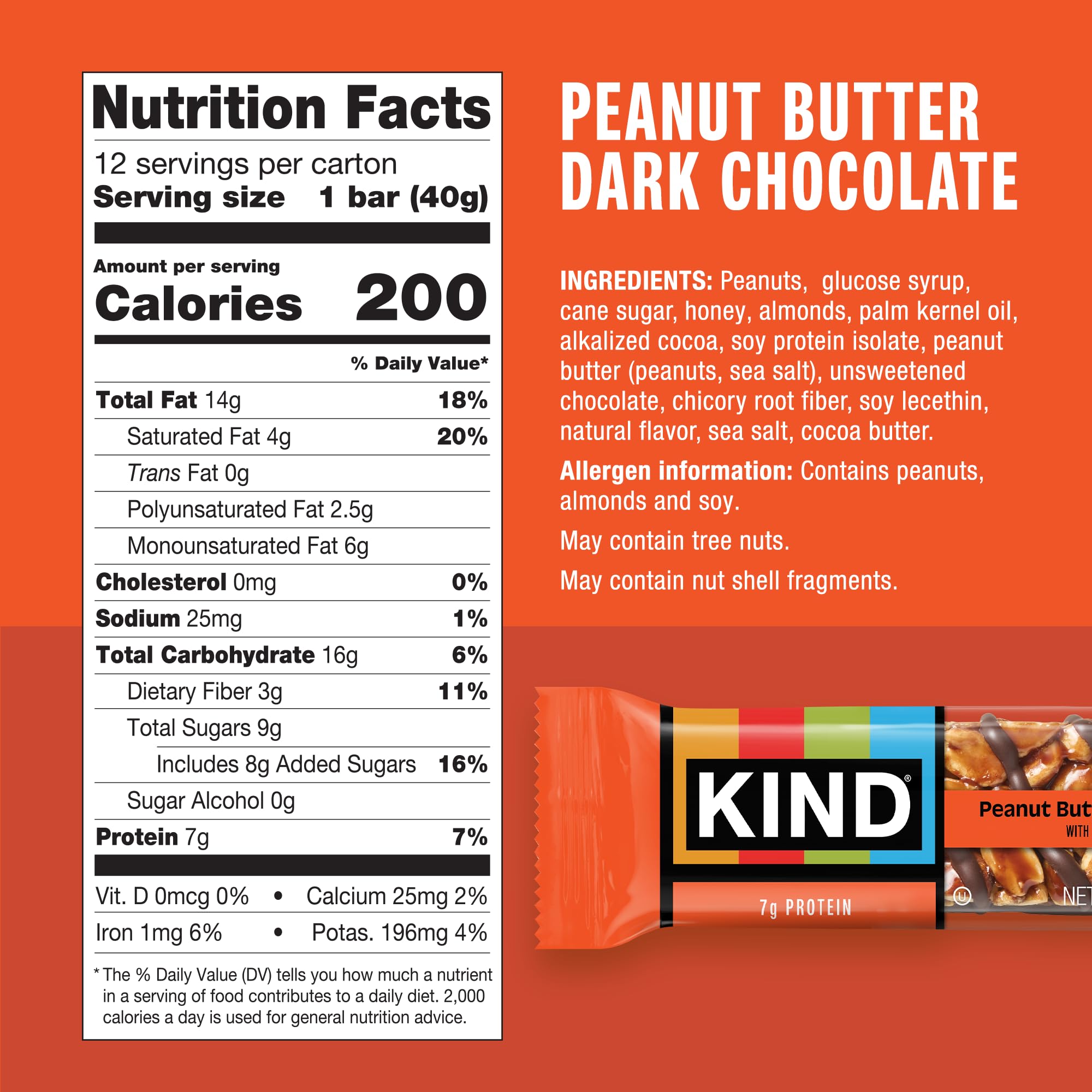 Close-up of KIND bar with almonds and peanuts for crunch and protein.