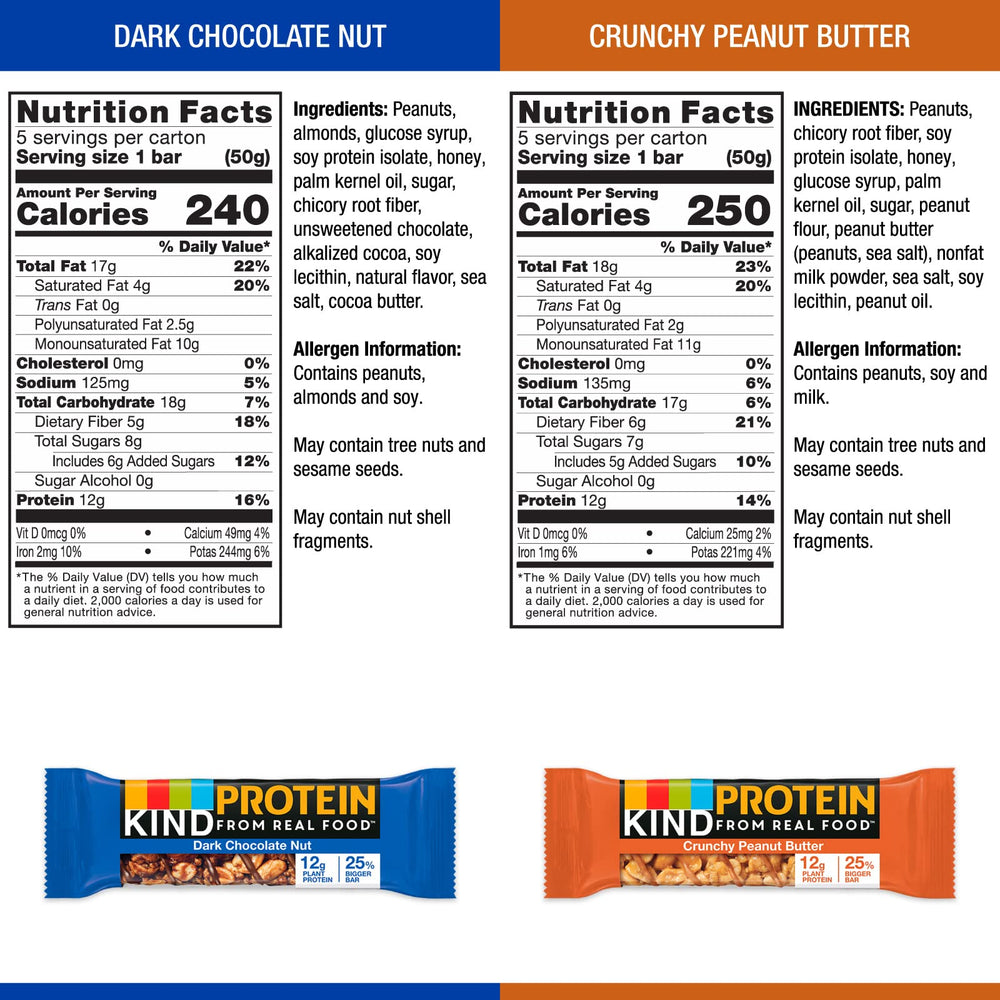 KIND Protein Crunchy Peanut Butter bars provide a gluten-free energy boost.