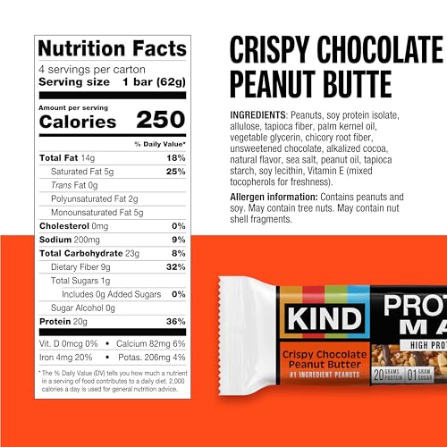 KIND Protein MAX packaging box displaying the bar