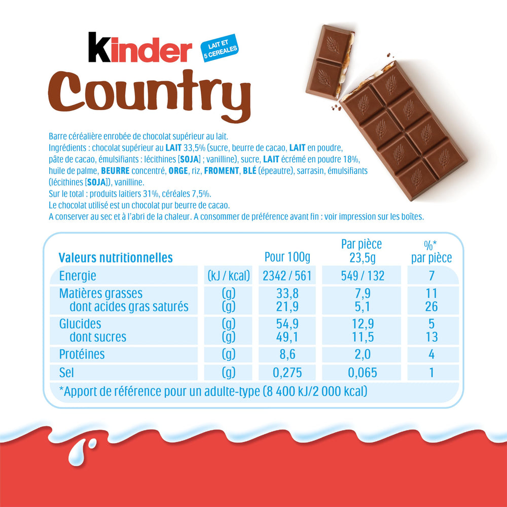 Kinder Country party snack setup for gatherings