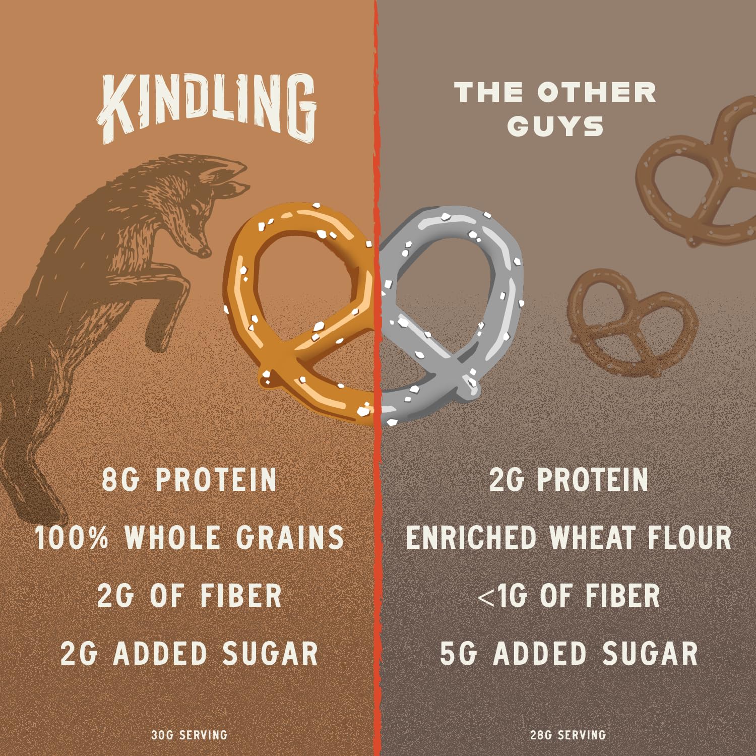 Kindling Churro snack pack on desk promotes a quick, satisfying office break.