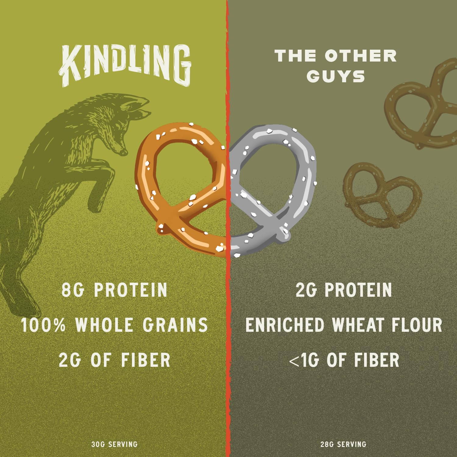 Kindling Protein Pretzels Dill-Pickle ingredients with whole grains for sustained energy.