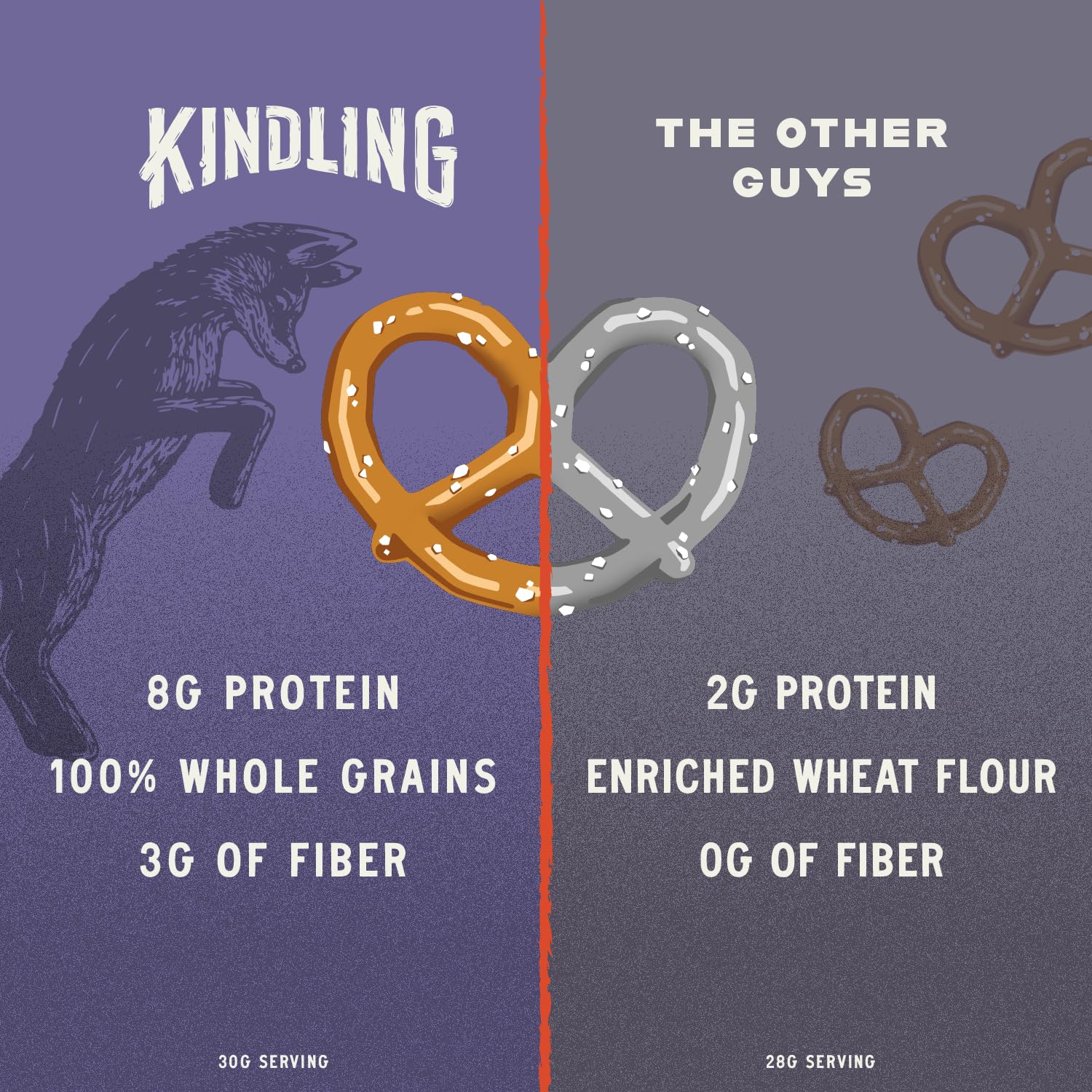 Kindling pretzels on the go offer portable protein between meetings.