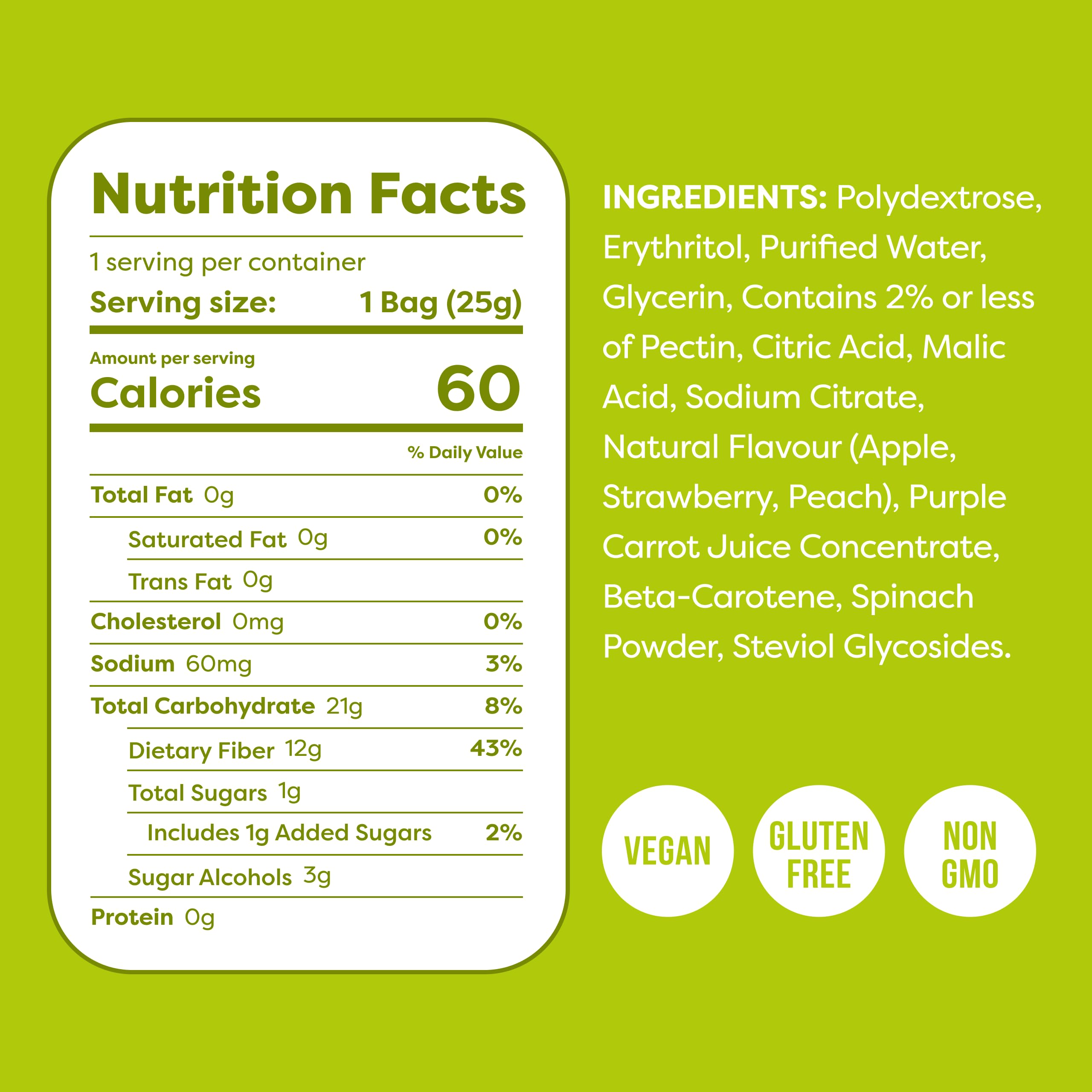 Kiss My Keto Sour Sugar Free Gummy Bears collection for on-the-go snacking
