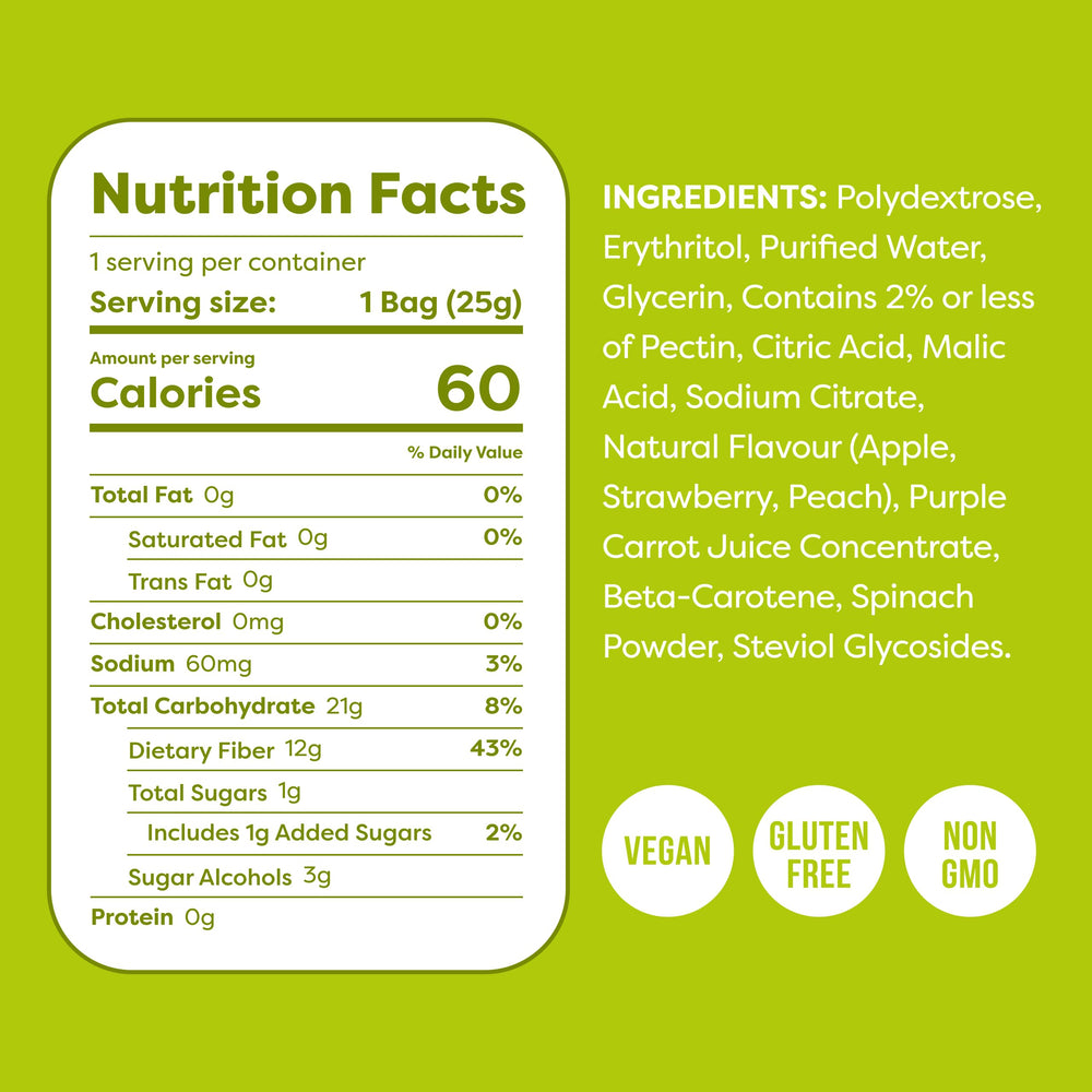 Kiss My Keto Sour Sugar Free Gummy Bears collection for on-the-go snacking