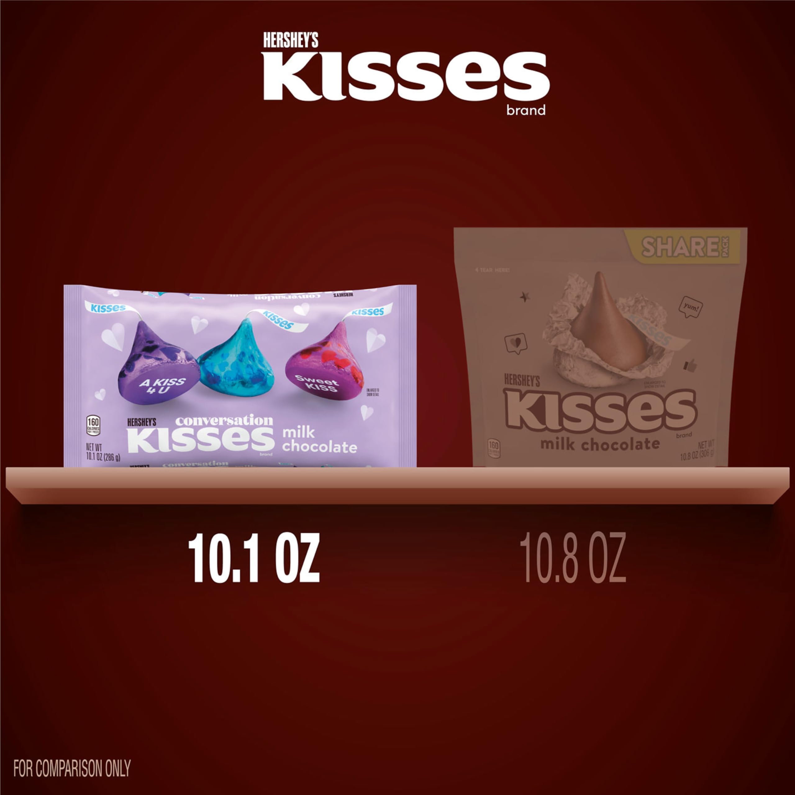 Kisses colored foils pink purple blue, festive for Valentine’s Day.