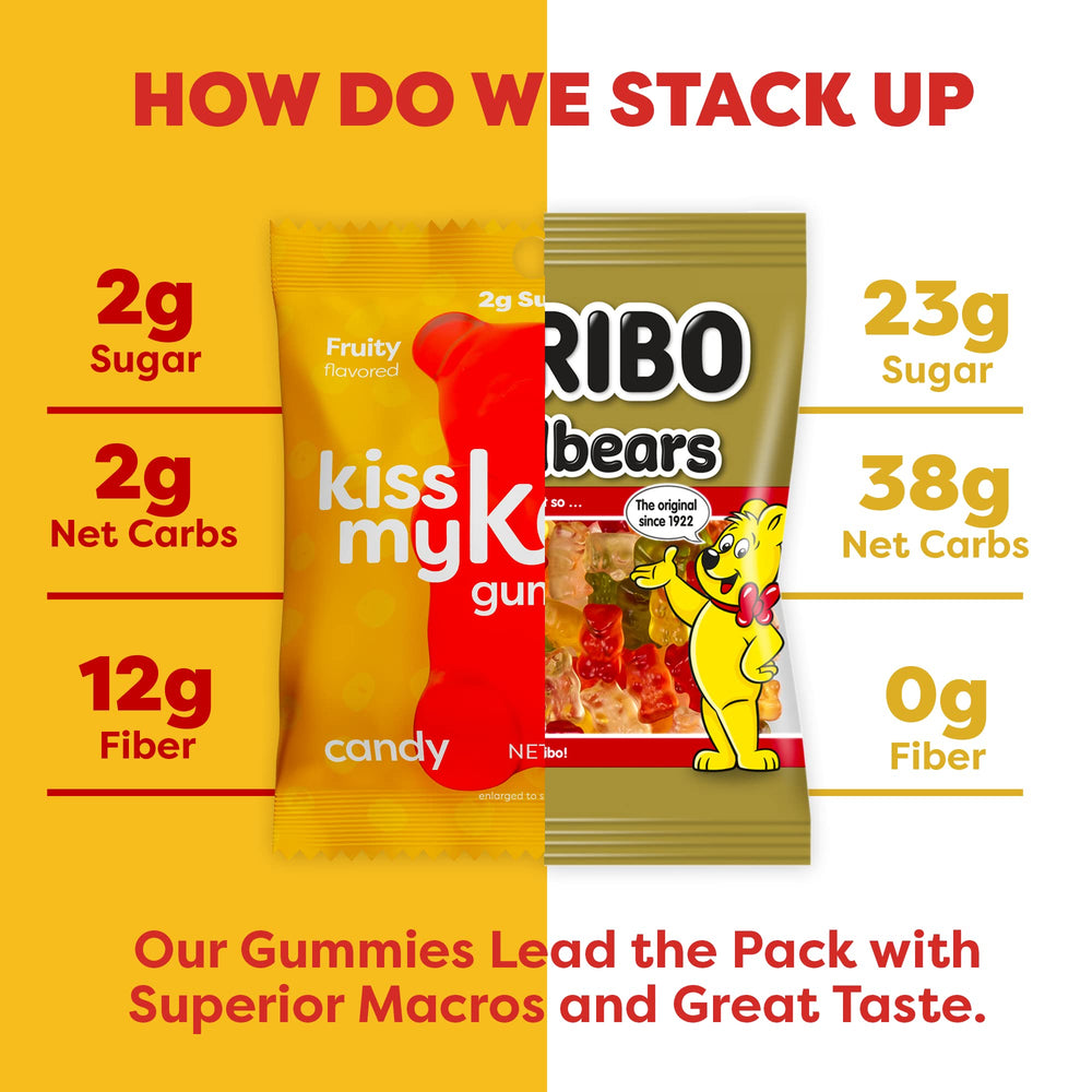 Kiss My Keto gummy bears gluten-free claim shown on packaging