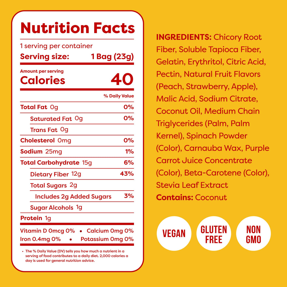 Kiss My Keto gummy bears ingredient list featuring high-fiber, low net-carbs