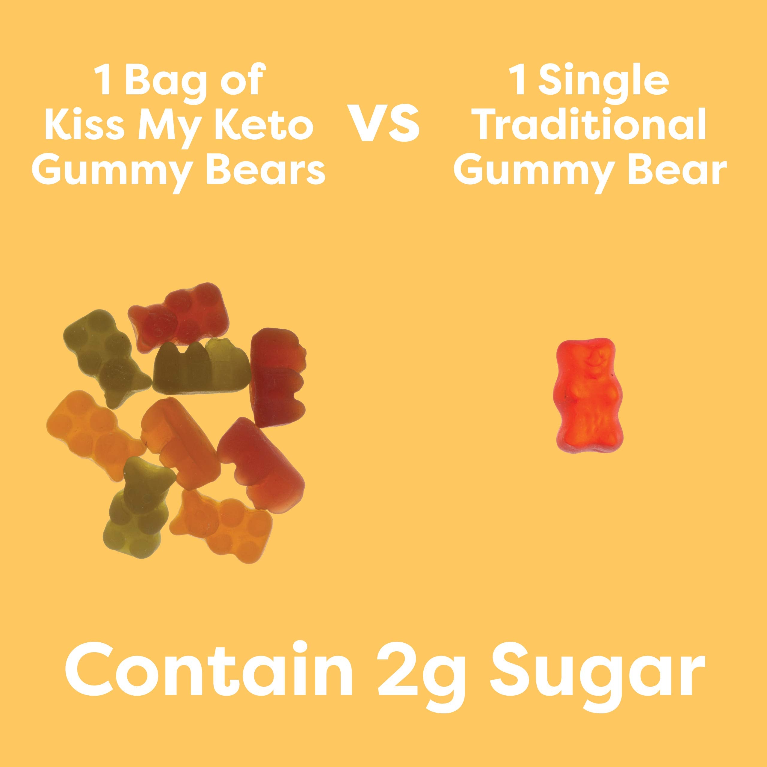 Kiss My Keto gummy bears unopened bag ready to pop