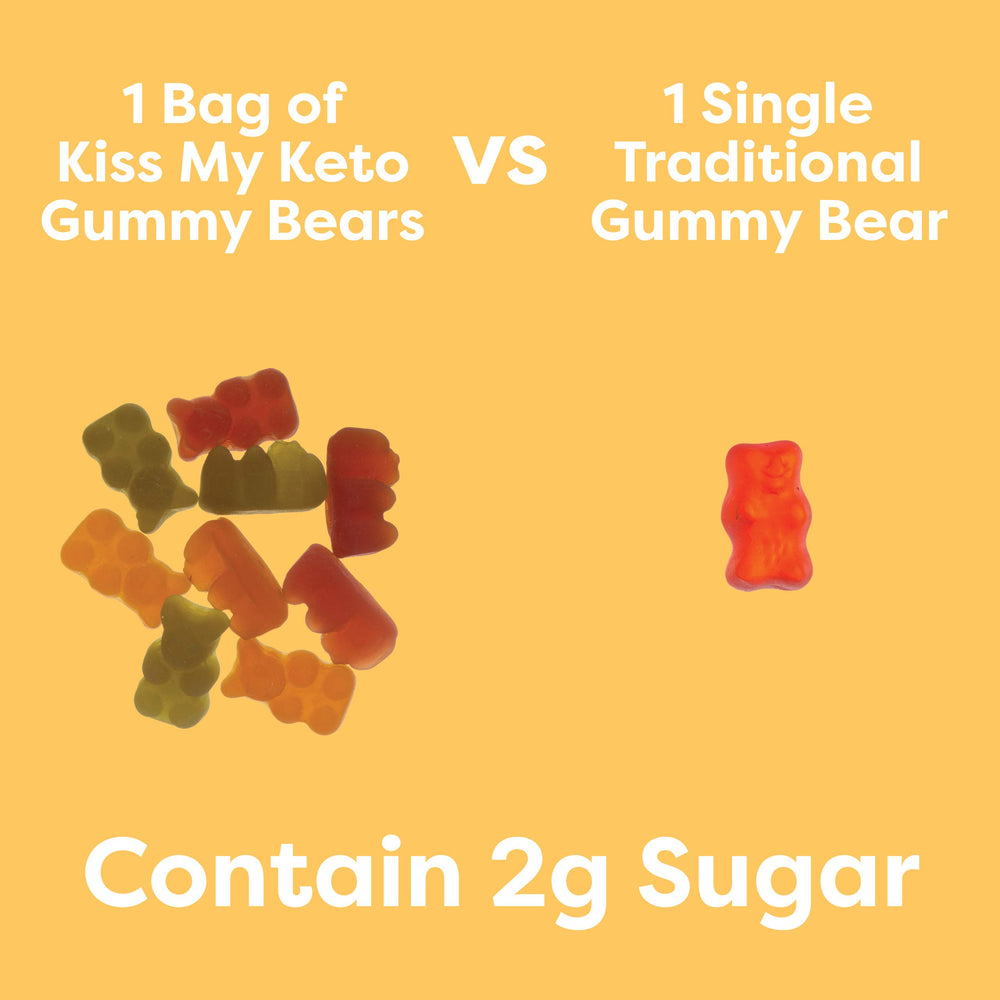 Kiss My Keto gummy bears unopened bag ready to pop