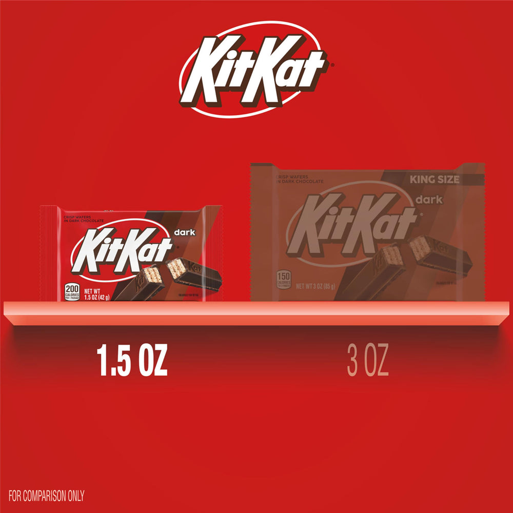 Kit Kat full-size packs ready for checkout-friendly snacking.
