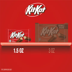 Kit Kat Milk Chocolate Wafer Bars on an office desk for sharing