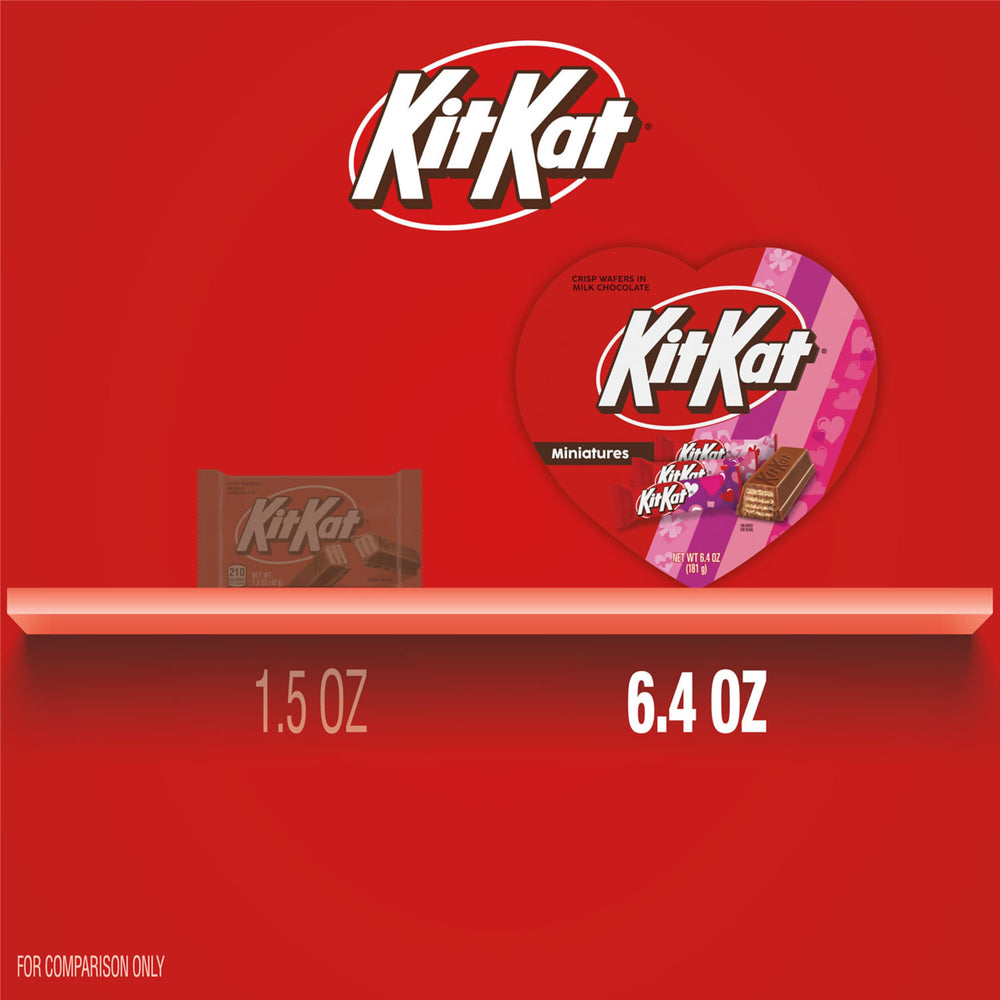 Baking addition for desserts with KIT KAT Miniatures.