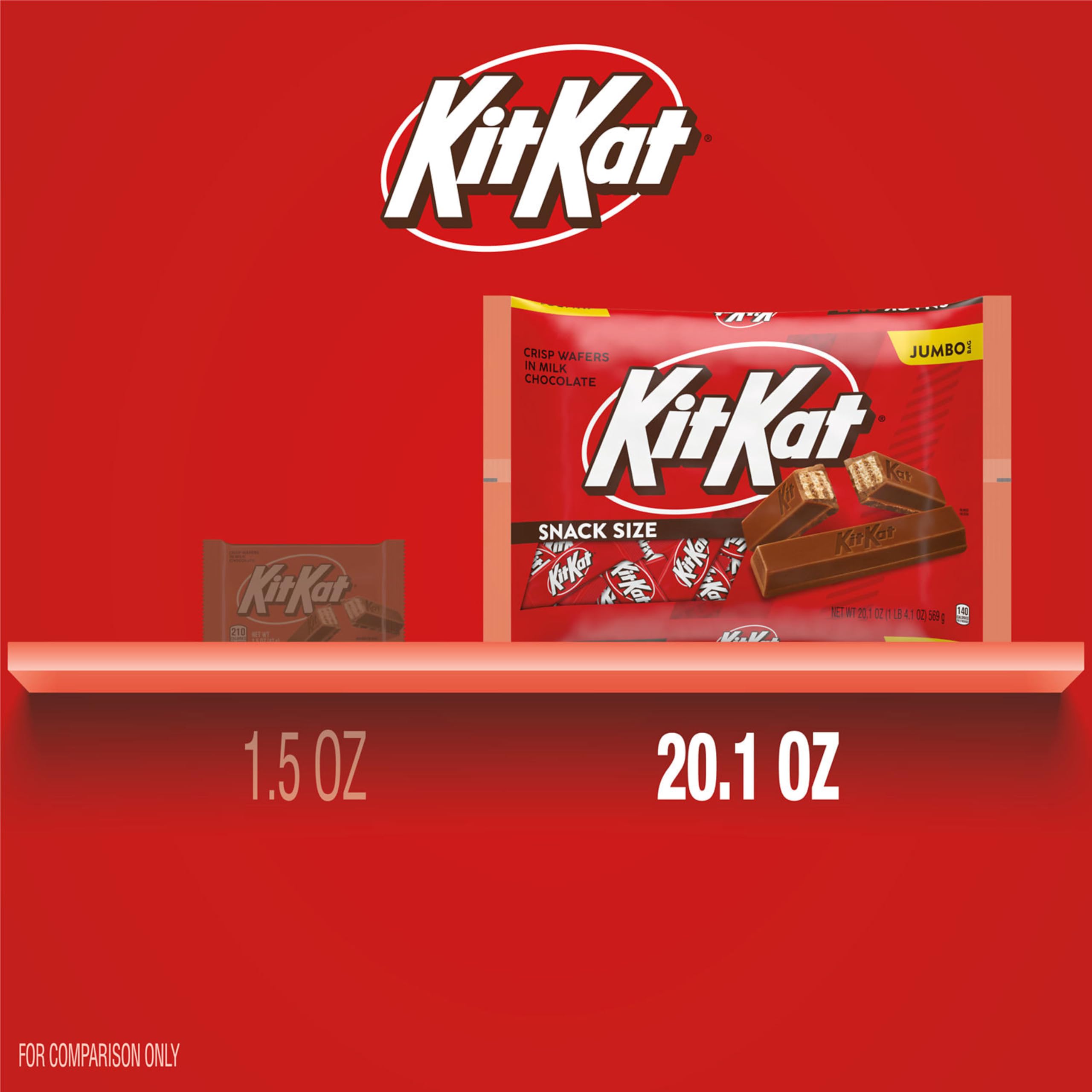 Kit Kat snack size bars, individually wrapped for on-the-go convenience.