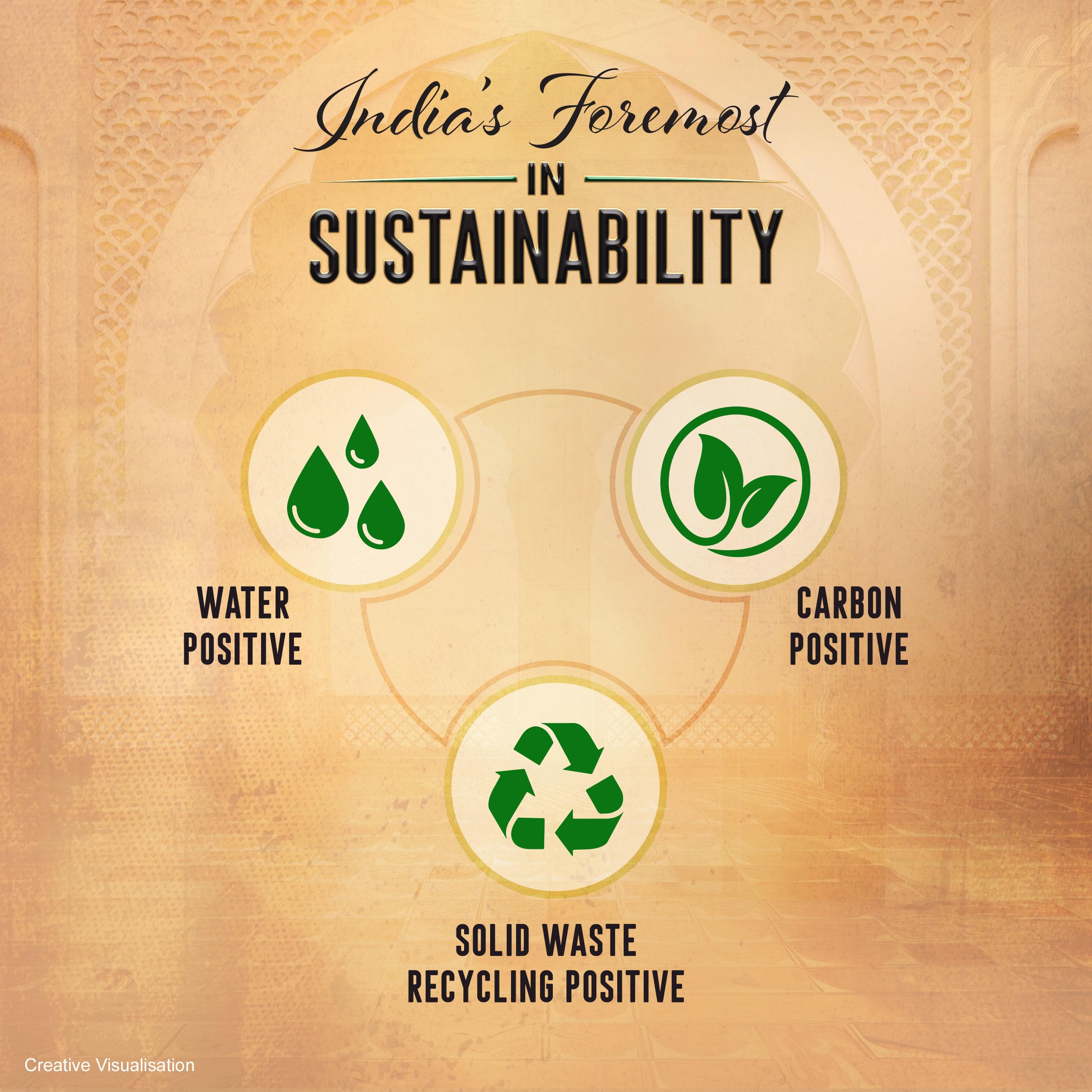 Kitchens of India natural ingredients seal on pack, preservative-free options.