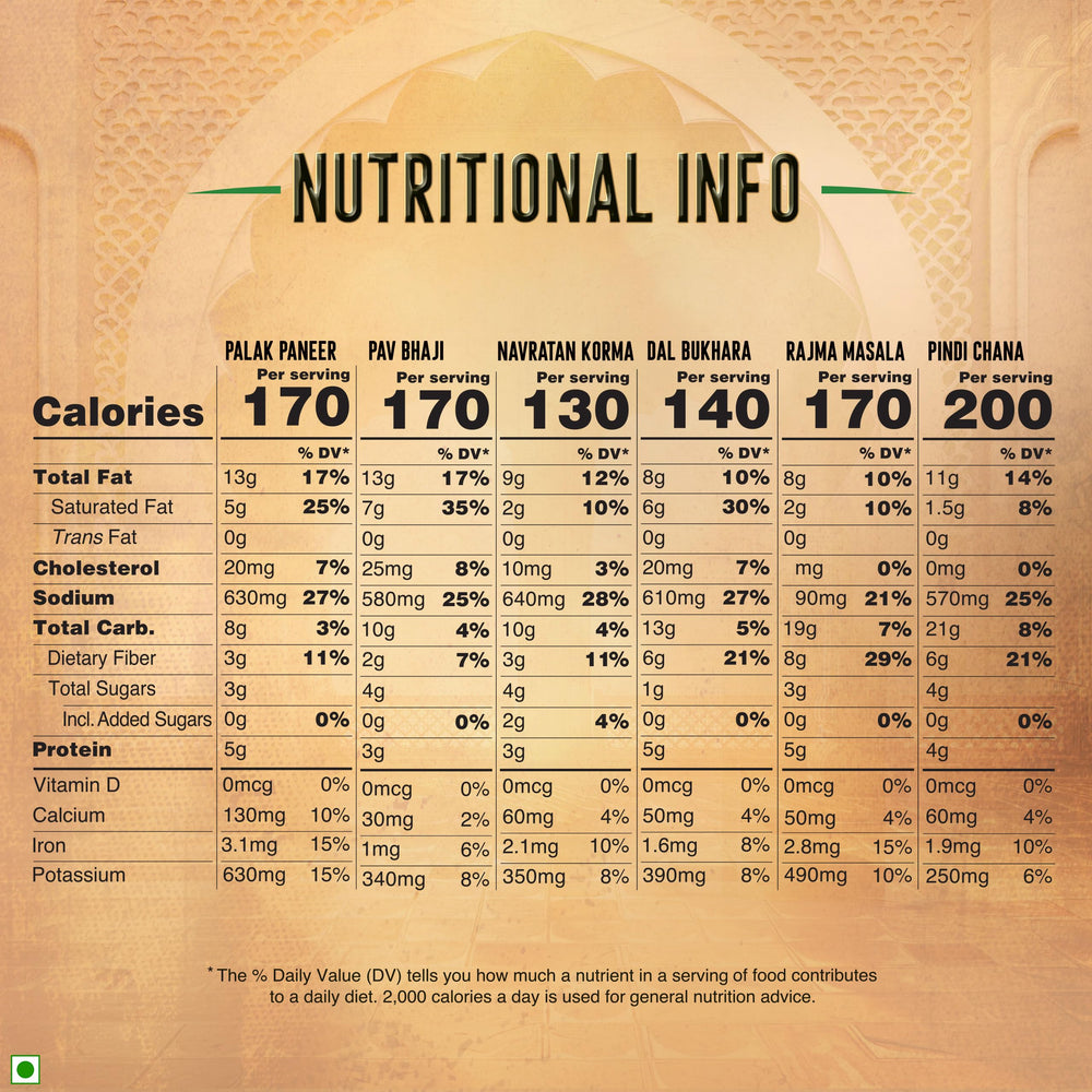 Kitchens of India ready-to-eat dinner variety pack display with multiple meals for easy weeknight dinners.