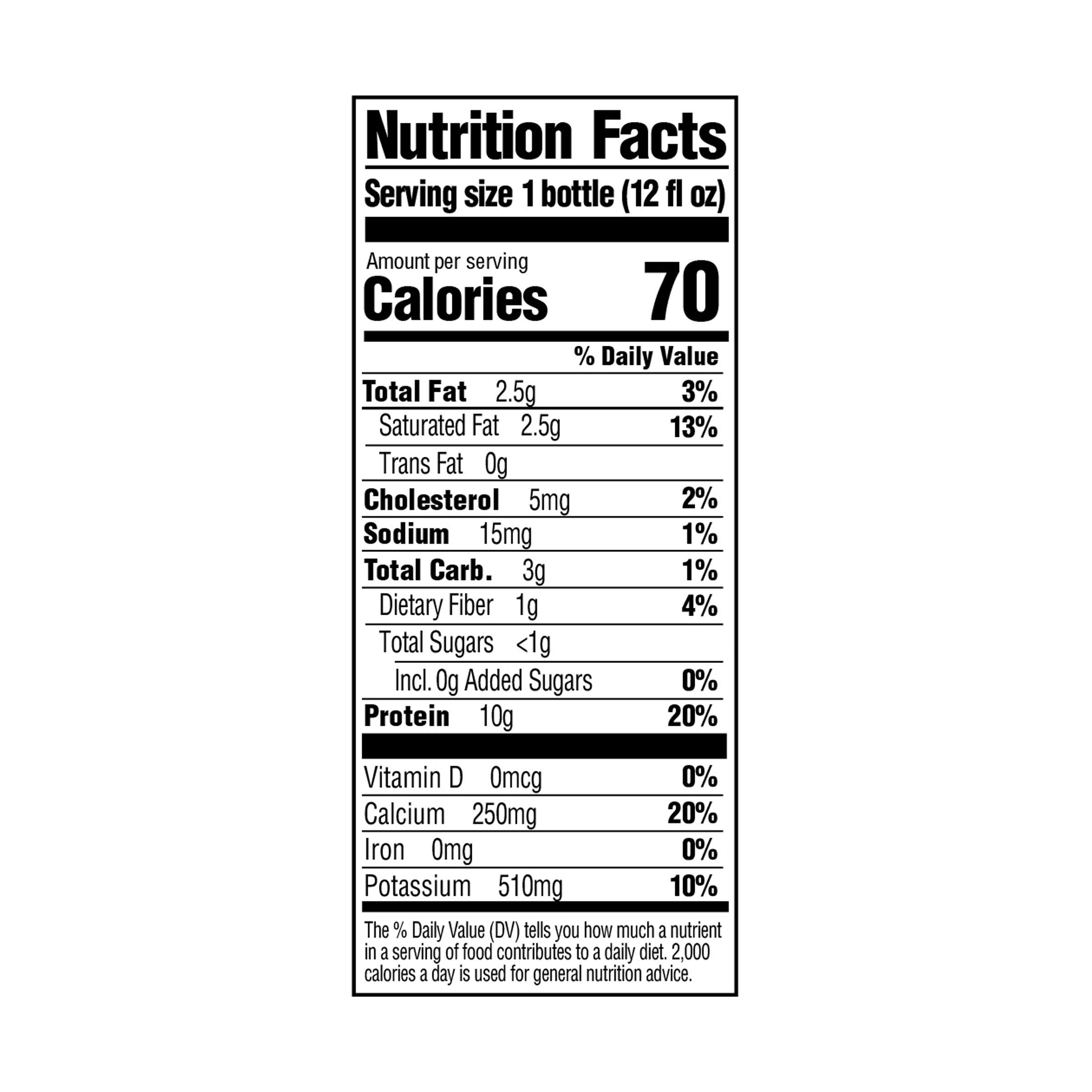 KITU label displays 10 g protein and 200 mg caffeine for keto-friendly energy.