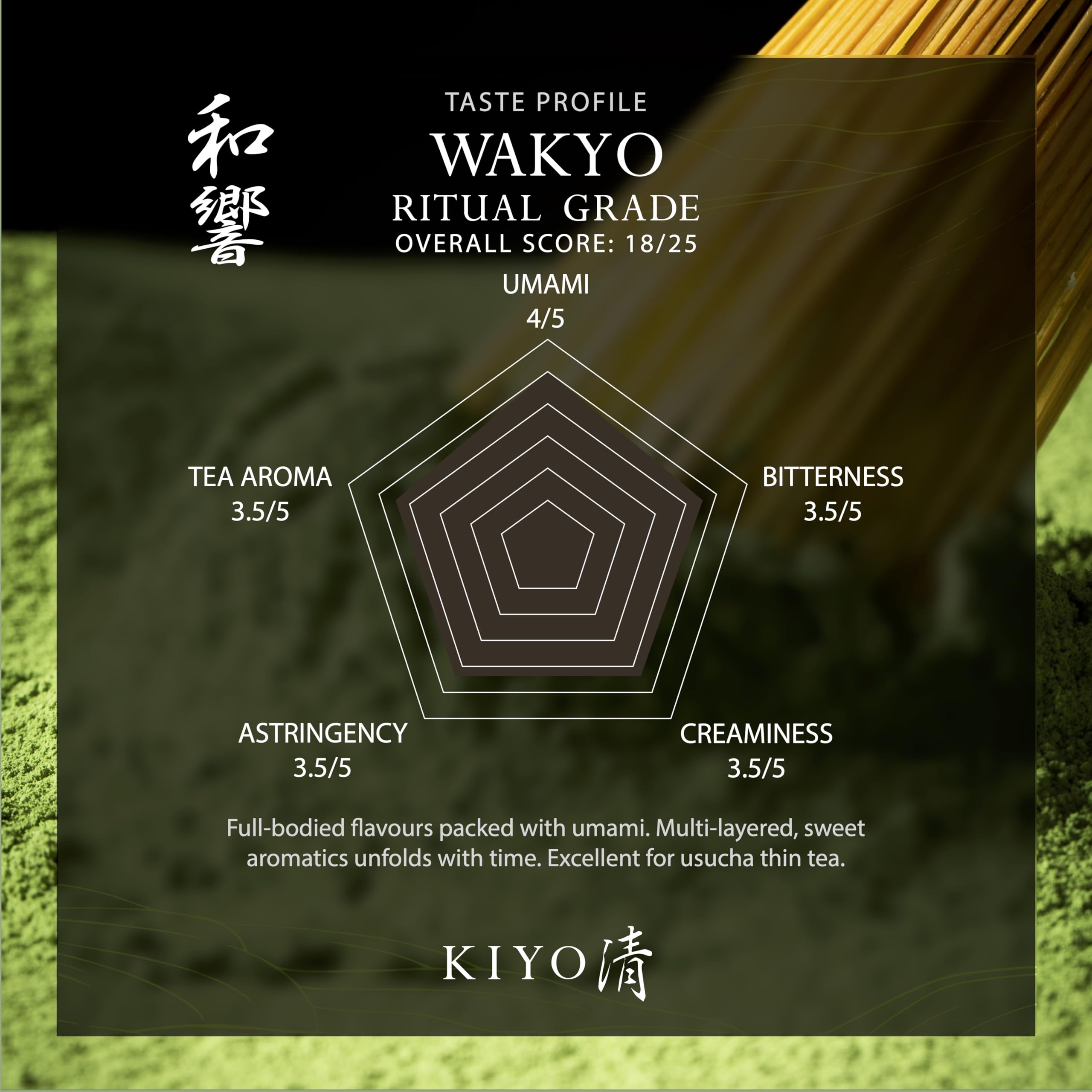 Kiyo Matcha bowl and chasen whisk a smooth ceremonial tea at home