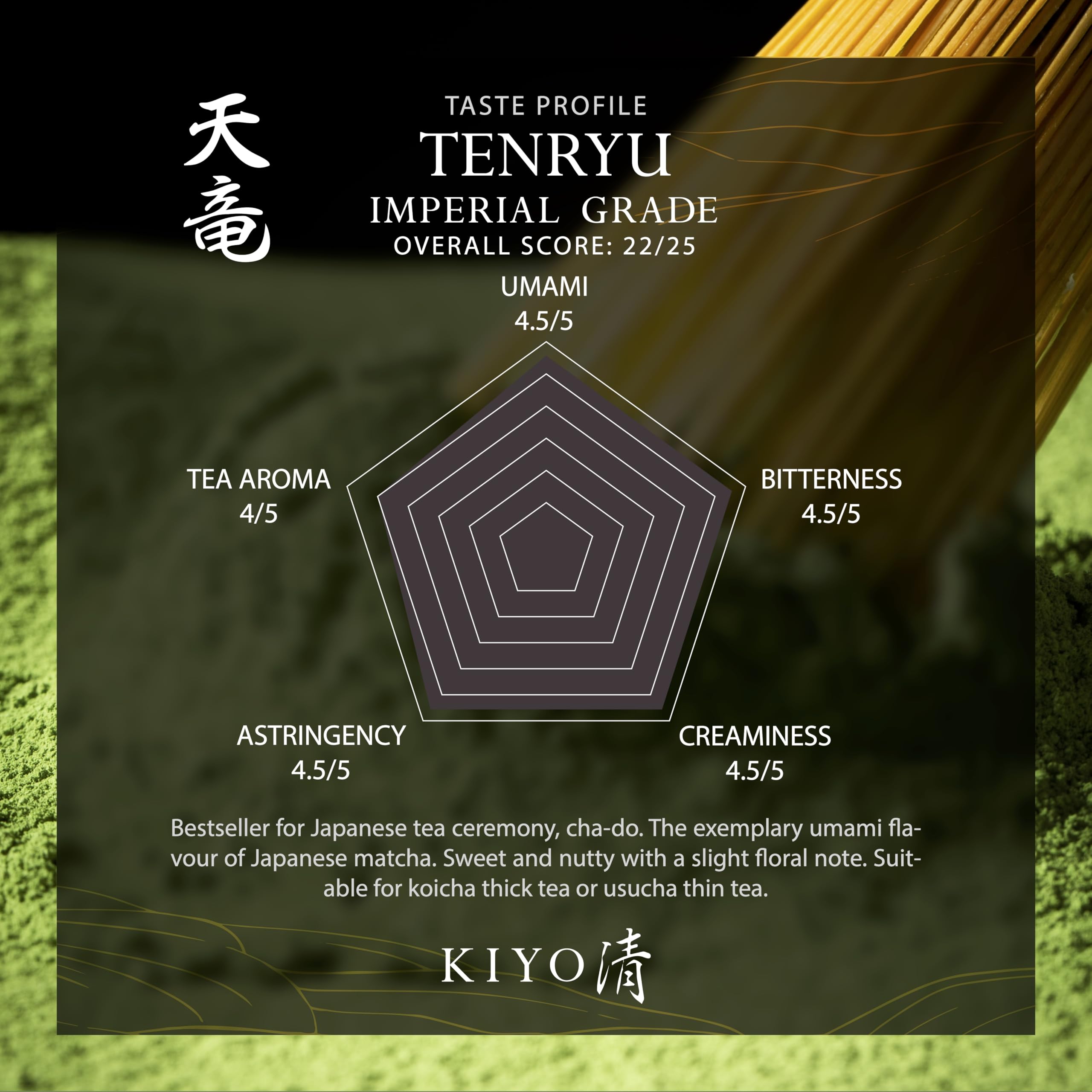 Kiyo Matcha Imperial Tenryu tin can preserves freshness and aroma