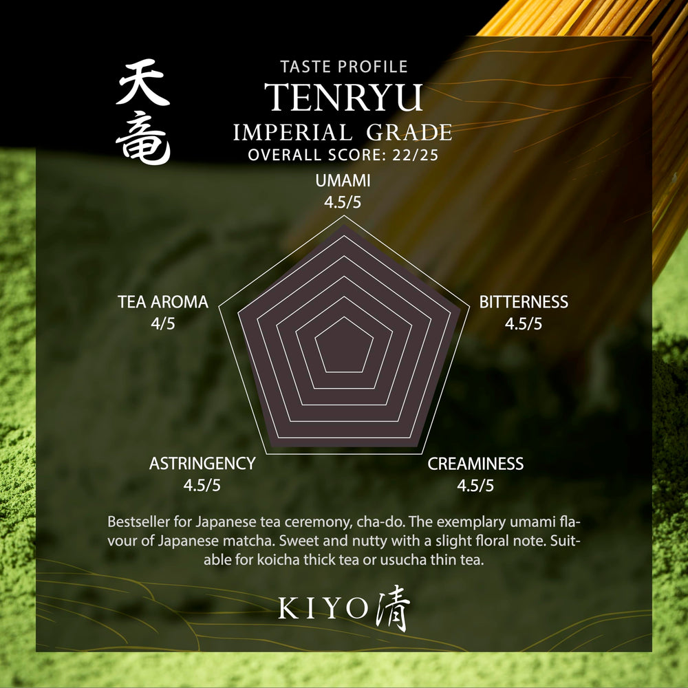 Kiyo Matcha Imperial Tenryu tin can preserves freshness and aroma