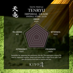 Kiyo Matcha Imperial Tenryu tin can preserves freshness and aroma