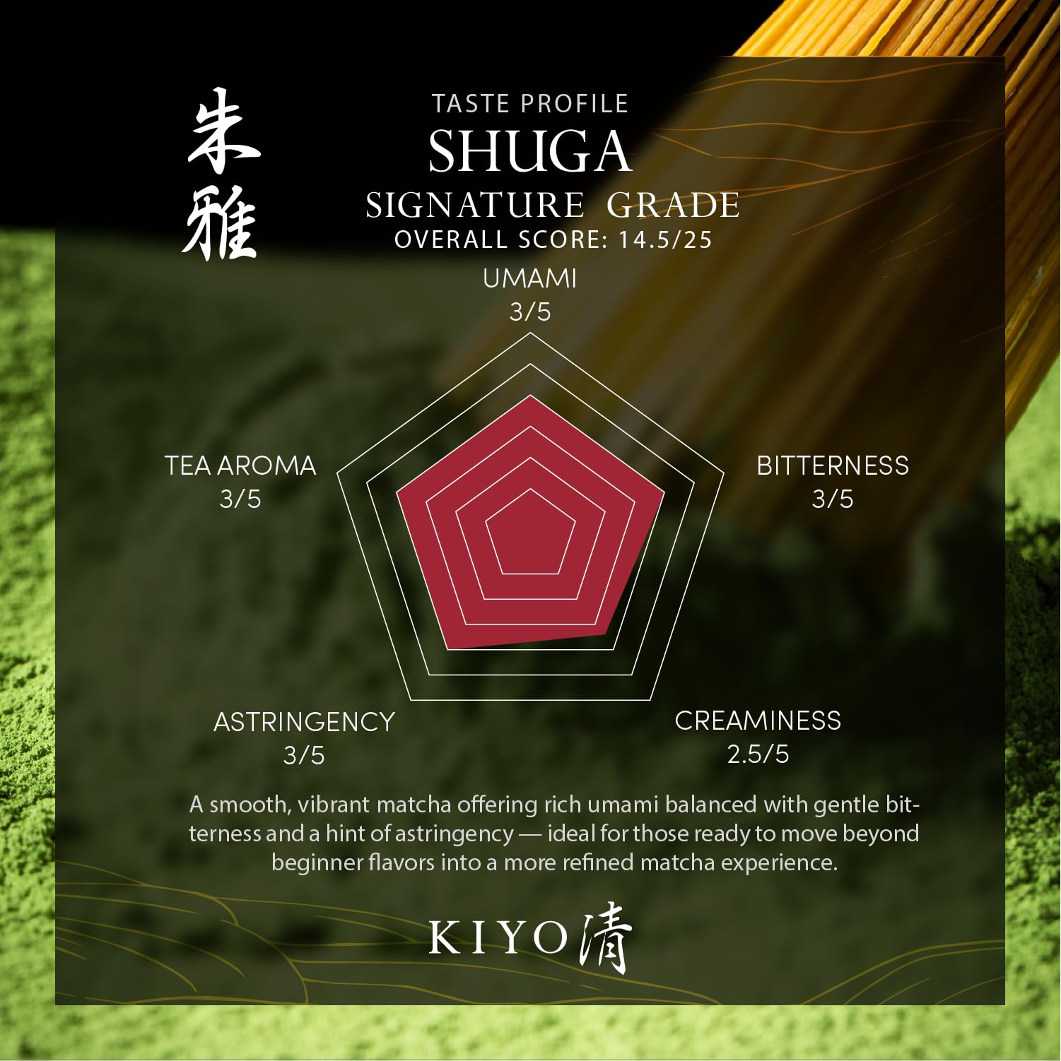 Kiyo Matcha Signature Grade Shuga ceremonial from Uji fields delivers vibrant flavor and quality.
