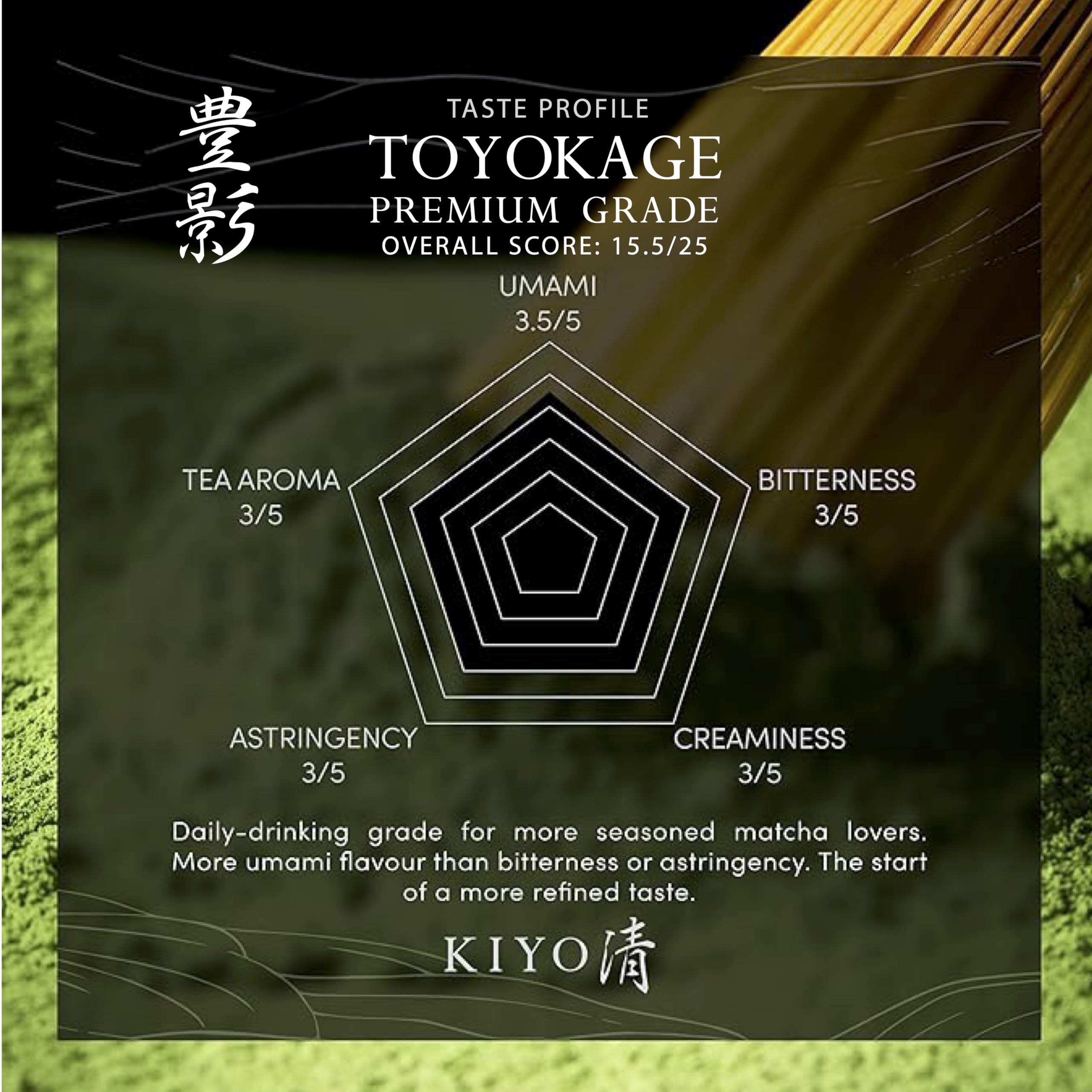 Kiyo Matcha Uji leaves close-up shows shade-grown harvest and vibrant green colour